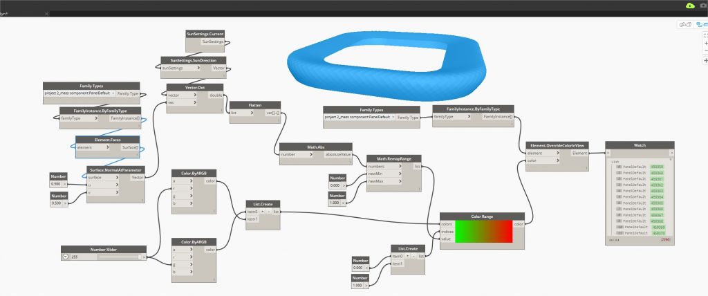 Allianz-Arena-Dynamo programming - Hassan-Anifowose