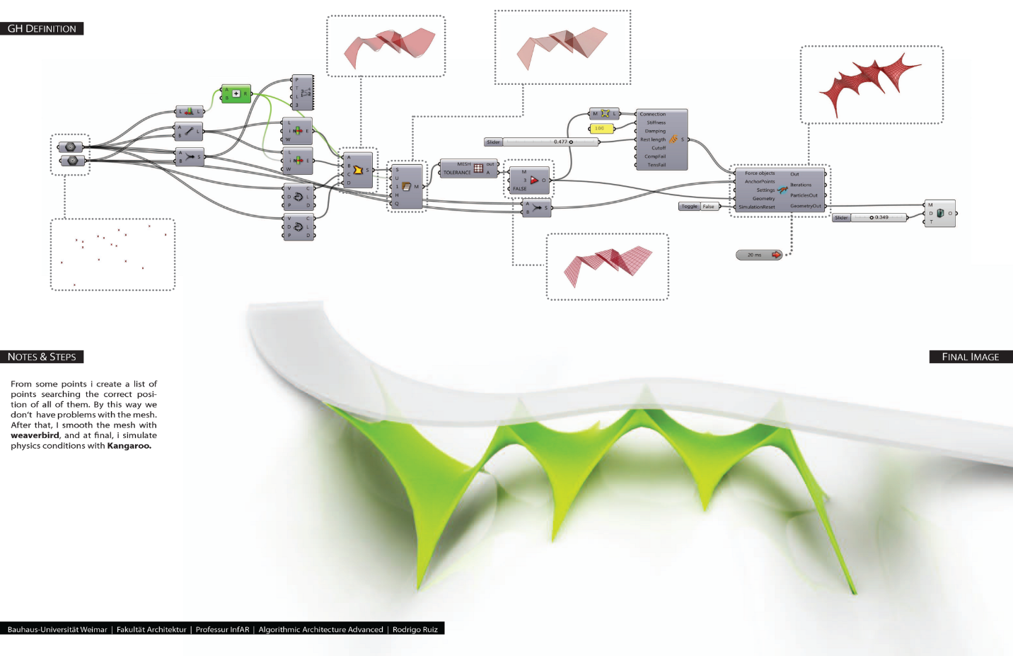 BIM and design automation - onyema udeze.2