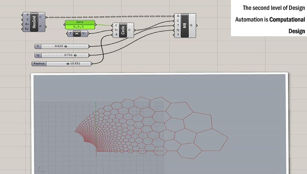 Computational Design - Design Automation - 