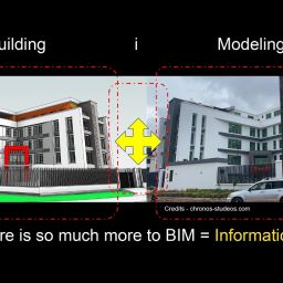 Hassan Anifowose adopting technology in architecture BIM Advanced construction visualization