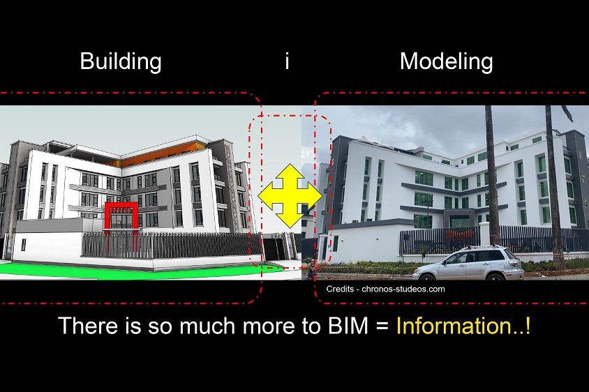 Hassan Anifowose adopting technology in architecture BIM Advanced construction visualization