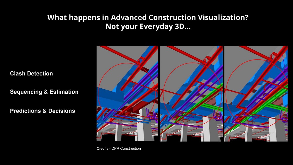 Advanced construction visualization - construction technology BIM