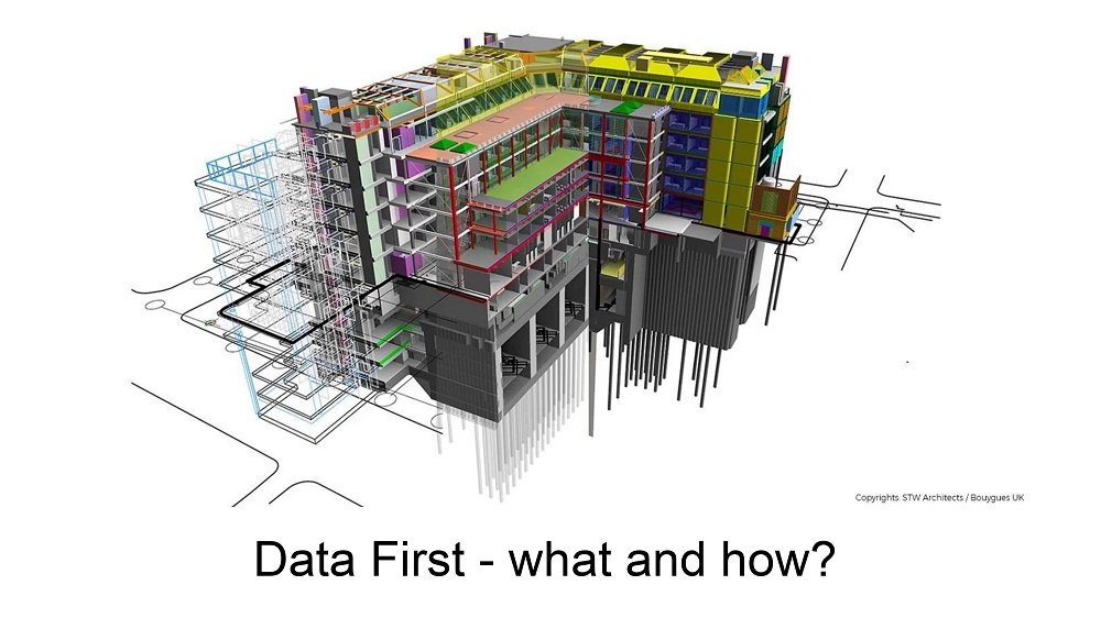 BIM Data - What is BIM data - Hassan Anifowose 