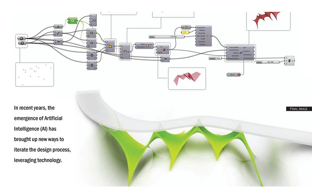 What is design automation? Meaning of Design Automation - What does Design Automation mean