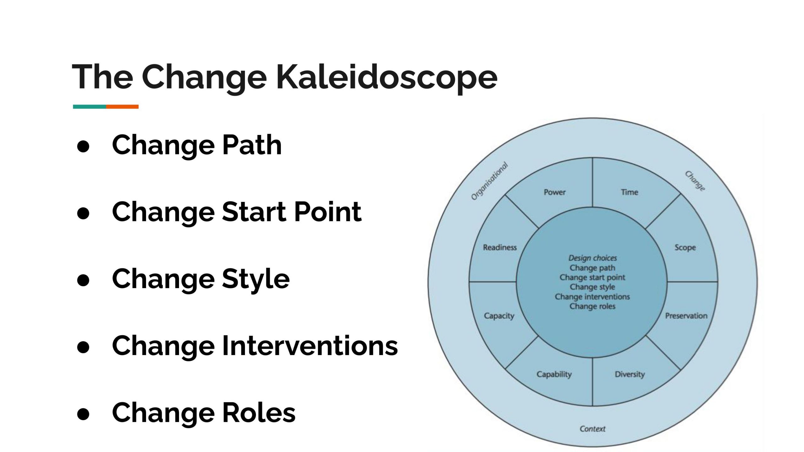 change kaleidoscope - Balogun and Hailey. Managing organizational change