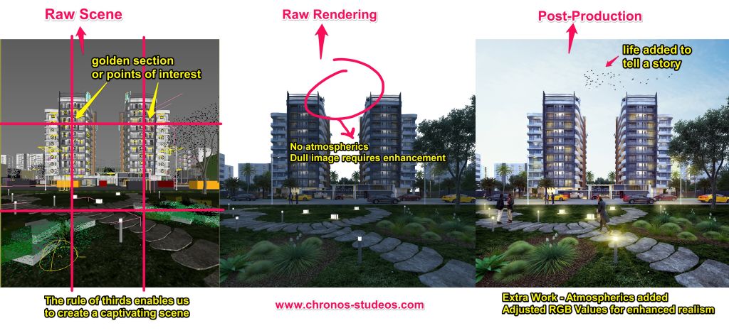The Step-by-Step Process of Architectural Visualization